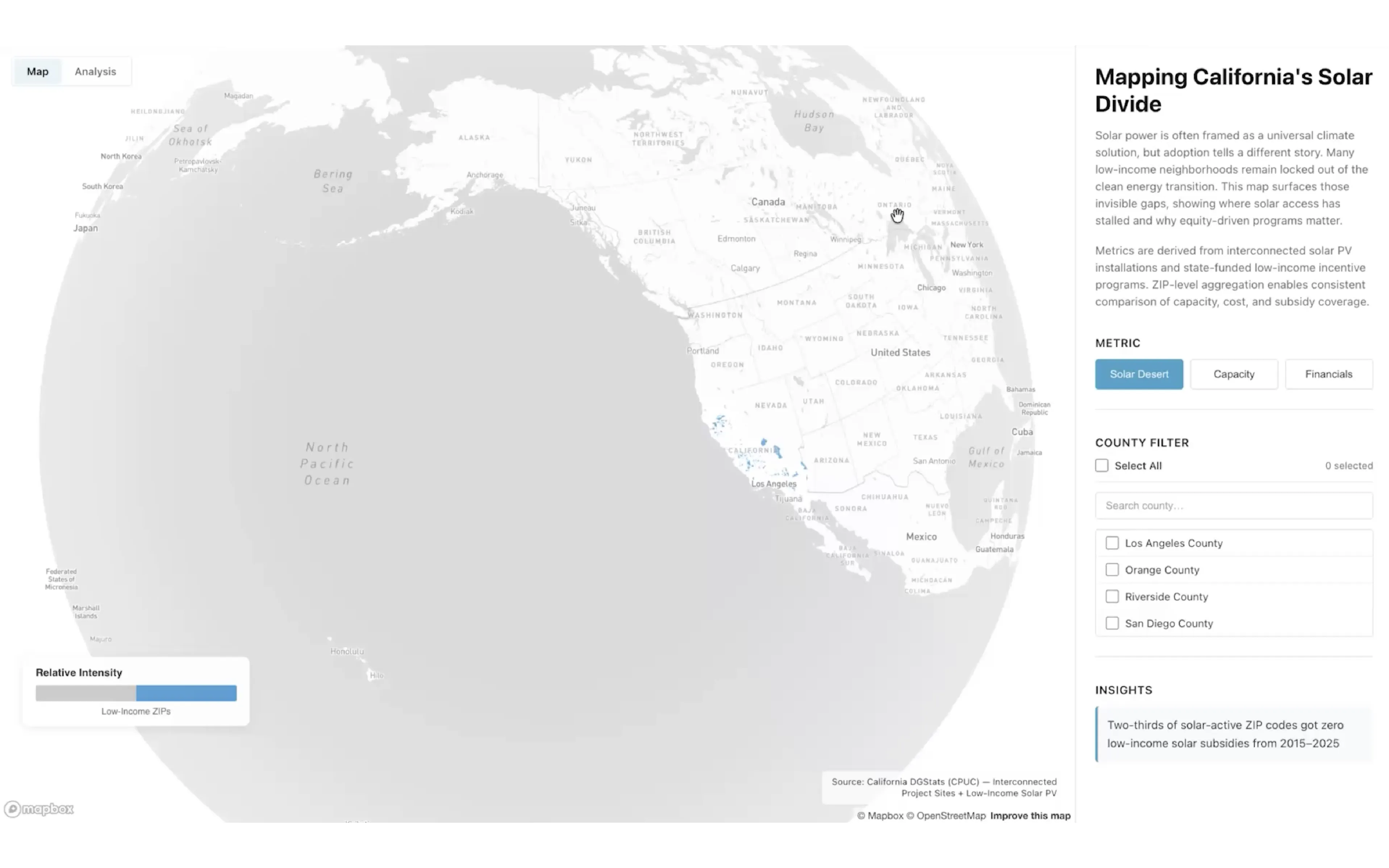 Data visualization context