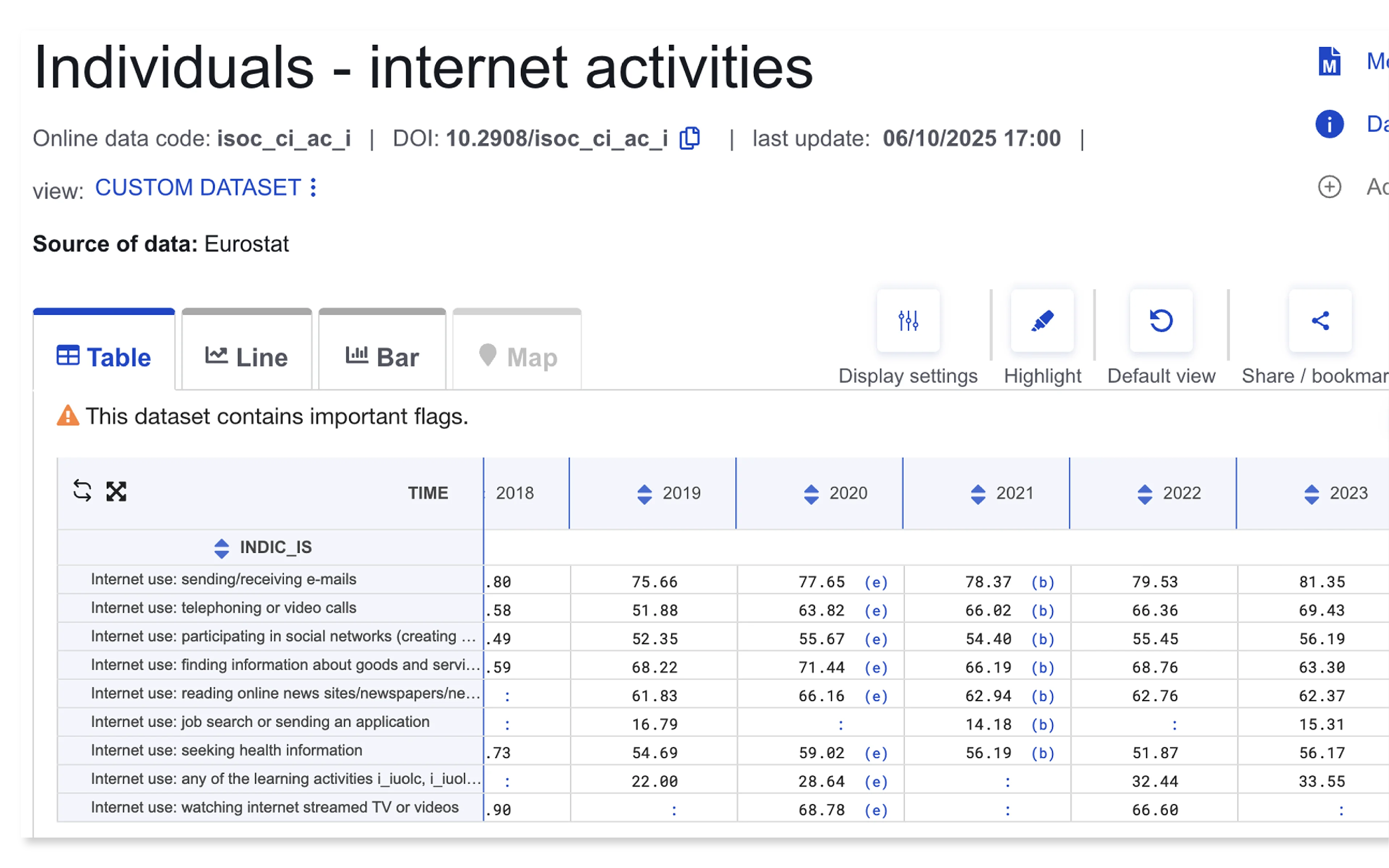 Ideas development: sketches and data preparation
