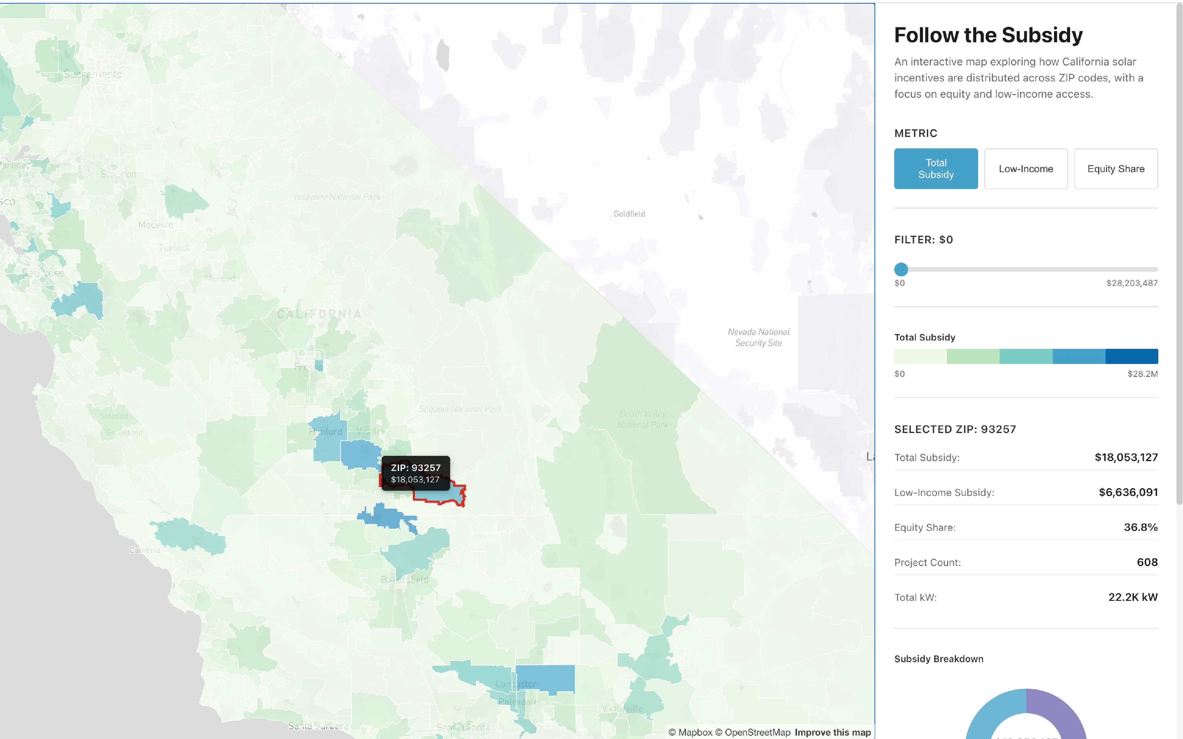Ideas development: sketches and data preparation
