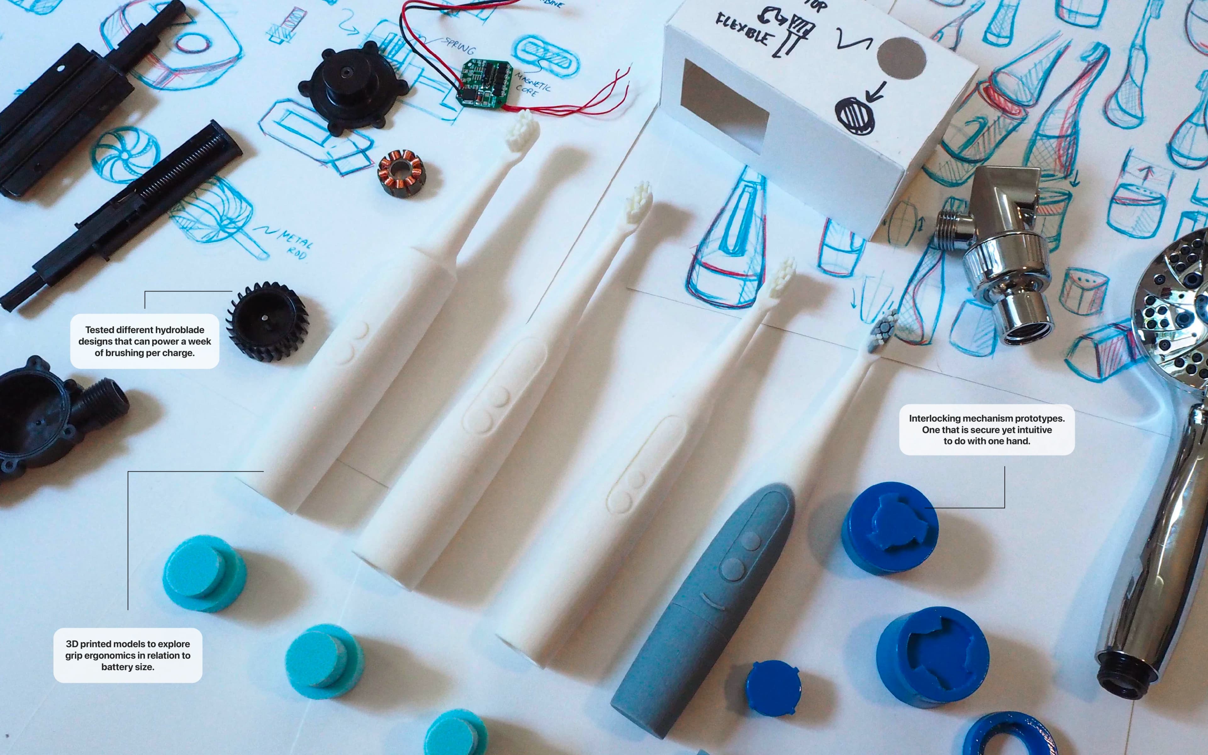 Testing grip ergonomics in wet environment